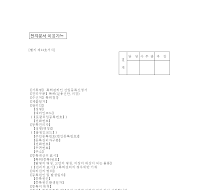 특허관리인선임등록신청서